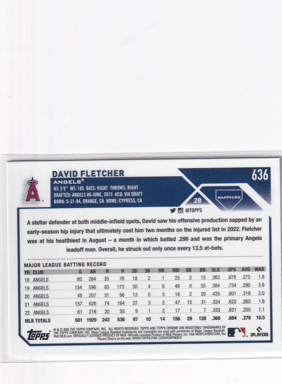2023 TOPPS CHROME SAPPHIRE #636 DAVID FLETCHER- ANGELS - Baseball Card Single