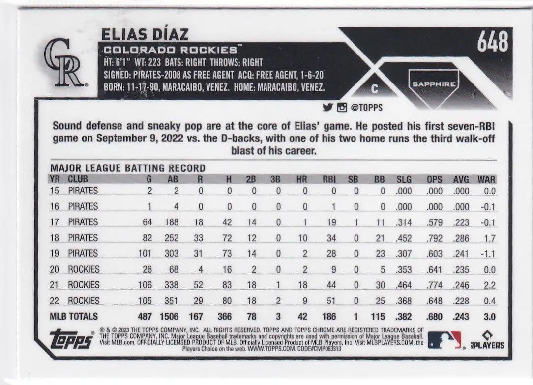 2023 TOPPS CHROME SAPPHIRE #648 ELIAS DIAZ- COLORADO ROCKIES - Baseball Card Single