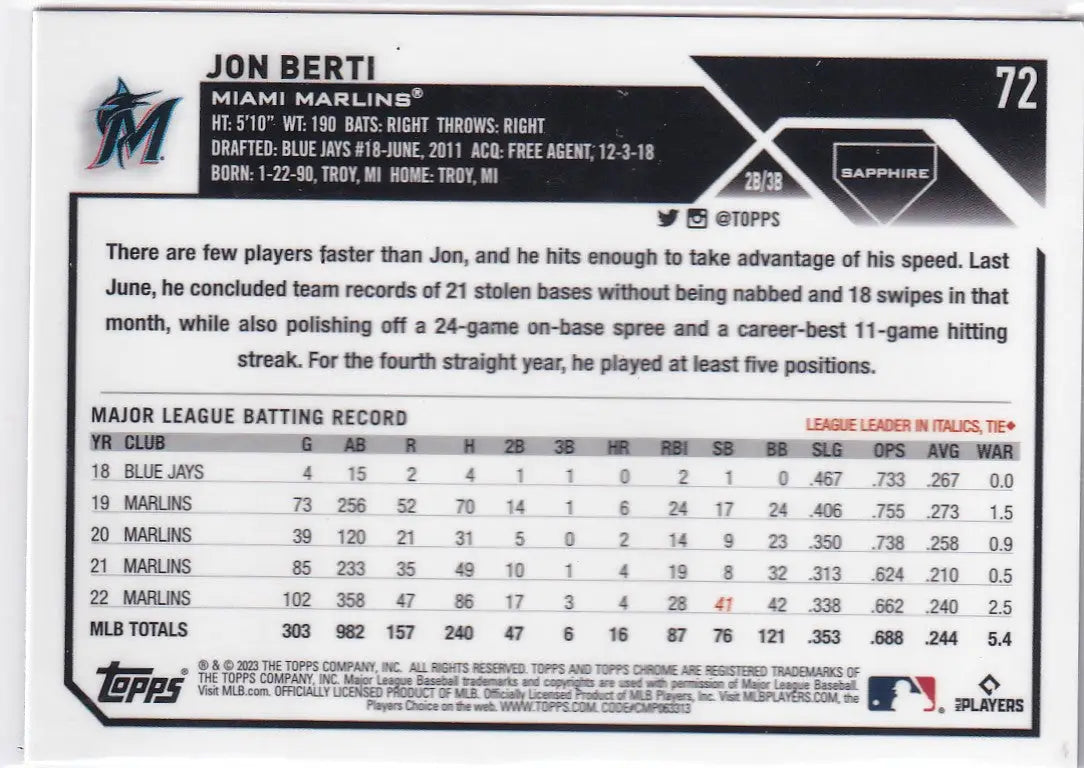 2023 TOPPS CHROME SAPPHIRE #72 JON BERTI- MIAMI MARLINS - Baseball Card Single