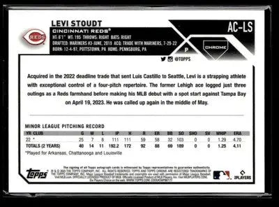 2023 Topps Chrome Update #AC-LS Levi Stoudt Autographs - Baseball Card Single