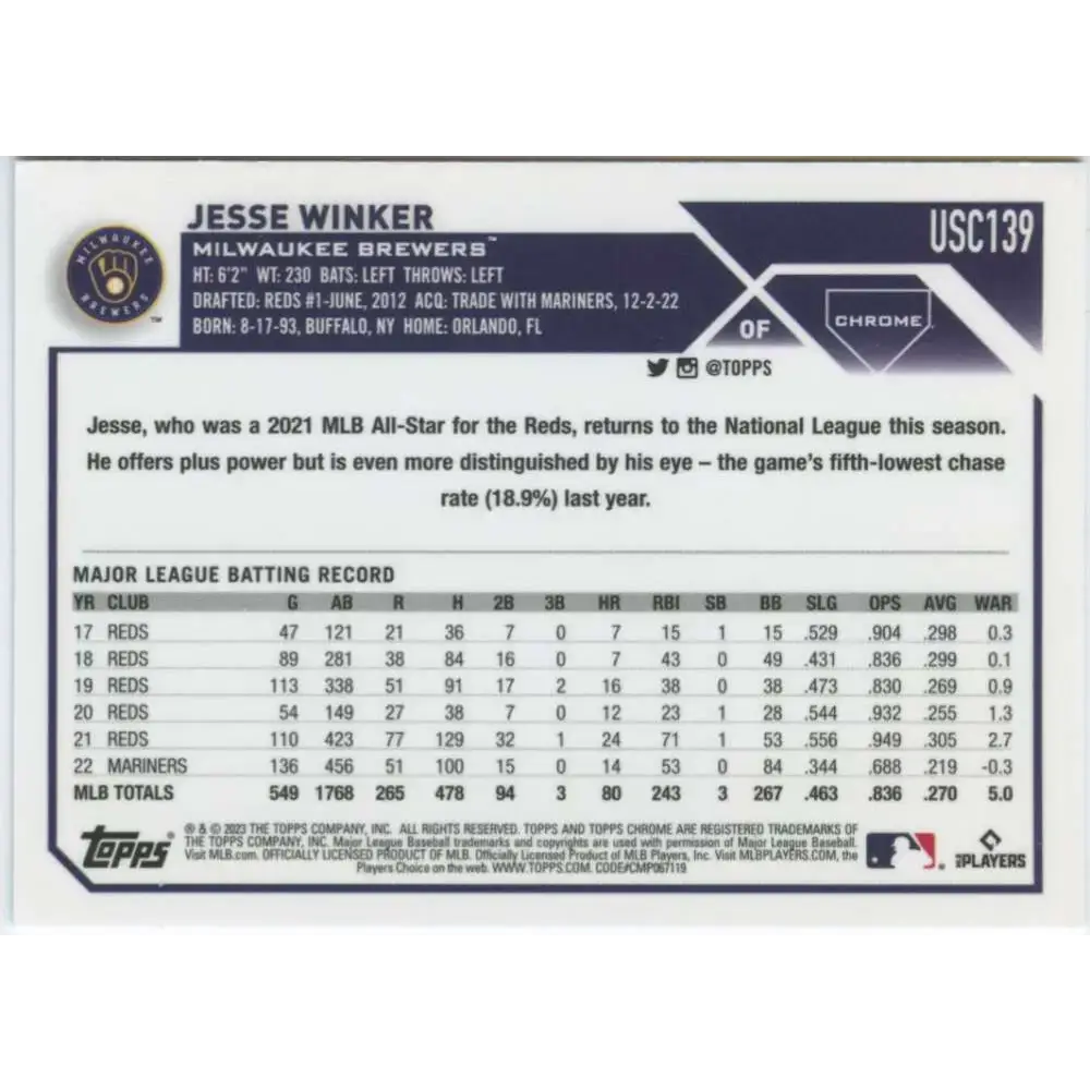 2023 Topps Chrome Update #USC139 Jesse Winker NM-MT Milwaukee Brewers Baseball Card - Baseball Card Single