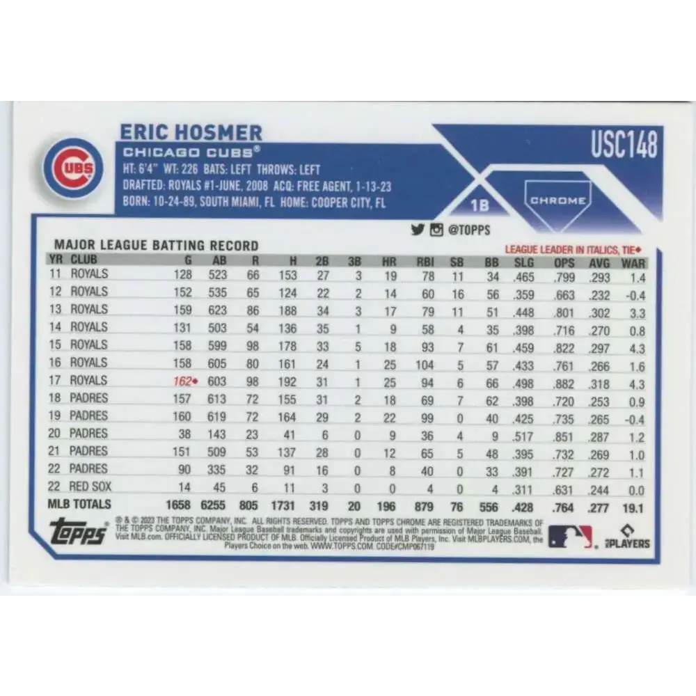 2023 Topps Chrome Update #USC148 Eric Hosmer NM-MT Chicago Cubs Baseball Card - Baseball Card Single