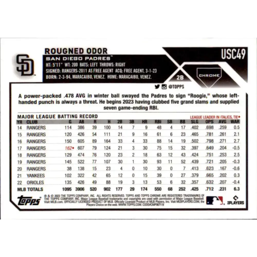 2023 Topps Chrome Update #USC49 Rougned Odor NM-MT San Diego Padres Baseball Card - Baseball Card Single
