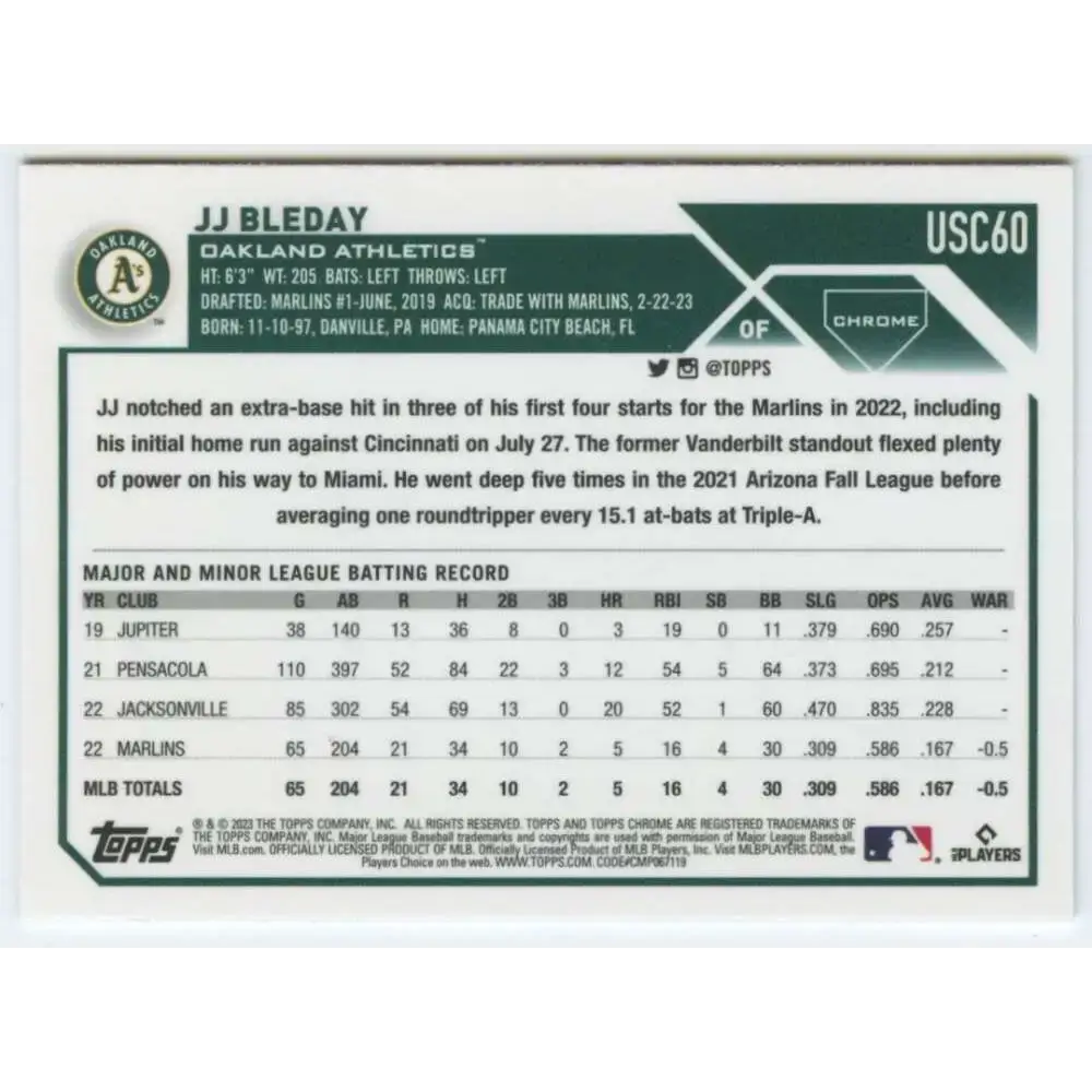 2023 Topps Chrome Update #USC60 JJ Bleday NM-MT RC Rookie Oakland Athletics Baseball Card - Baseball Card Single
