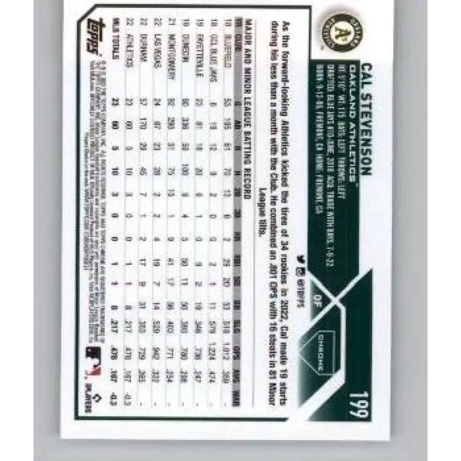 2023 Topps Chrome X-Fractor #199 Cal Stevenson NM-MT RC Rookie Oakland Athletics Baseball Card - Baseball Card Single