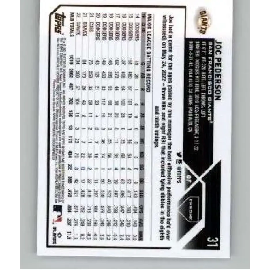 2023 Topps Chrome X-Fractor #31 Joc Pederson NM-MT San Francisco Giants Baseball Card - Baseball Card Single