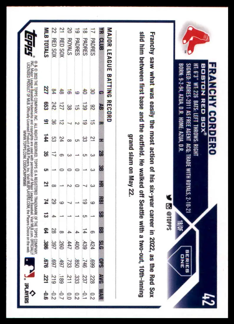 2023 Topps Franchy Cordero 42 Boston Red Sox Baseball NM - Baseball Card Single