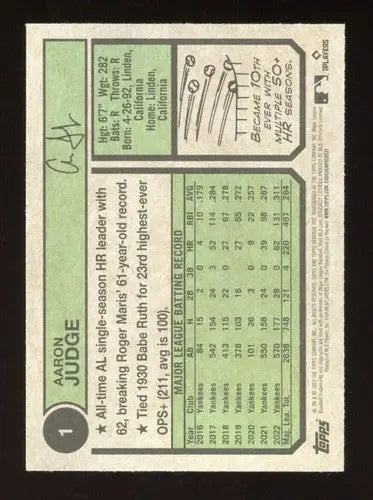2023 Topps Heritage #1 Aaron Judge NM Near Mint Yankees Tribute ID:65219 - Trading Cards