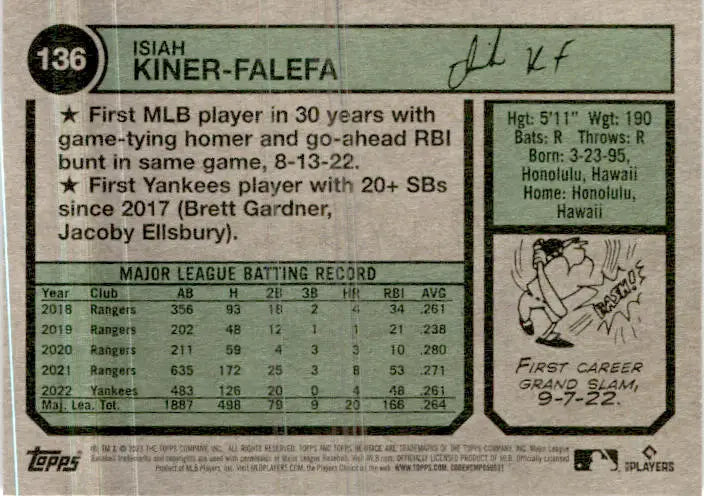 2023 Topps Heritage #136 Isiah Kiner-Falefa - Baseball Card Single