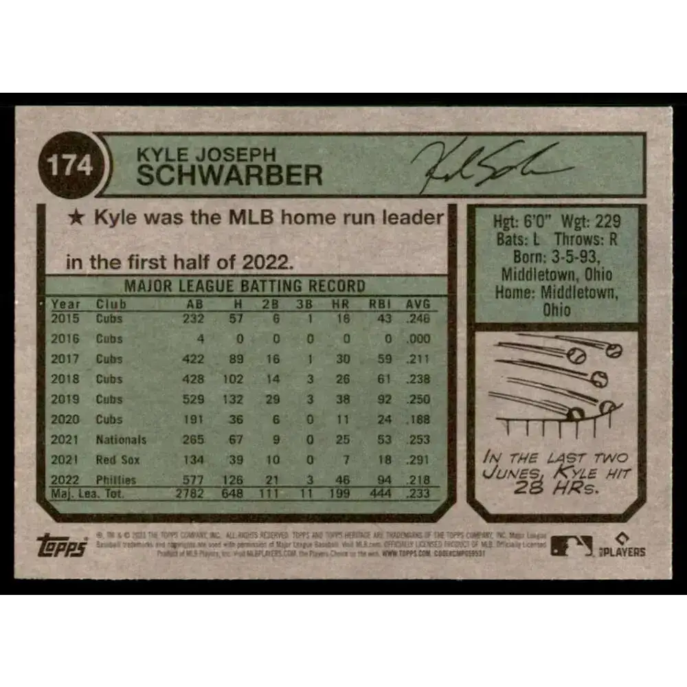 2023 Topps Heritage #174 Kyle Schwarber NM-MT Philadelphia Phillies Baseball Card - Baseball Card Single