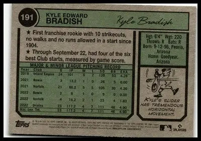 2023 Topps Heritage #191 Kyle Bradish - Baseball Card Single