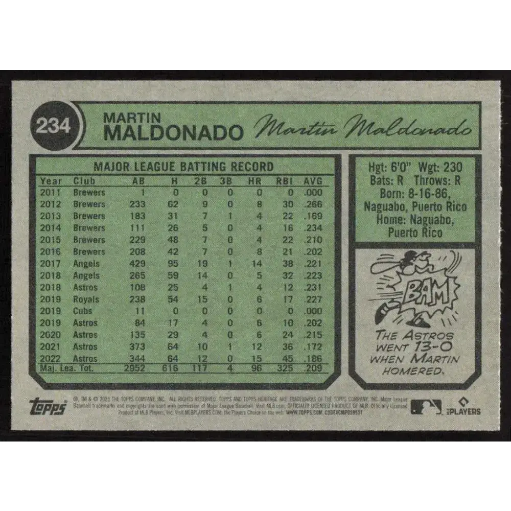 2023 Topps Heritage #234 Martin Maldonado NM-MT Houston Astros Baseball Card - Baseball Card