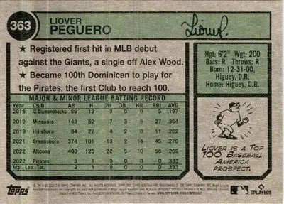 2023 Topps Heritage #363 Liover Peguero - Baseball Card Single