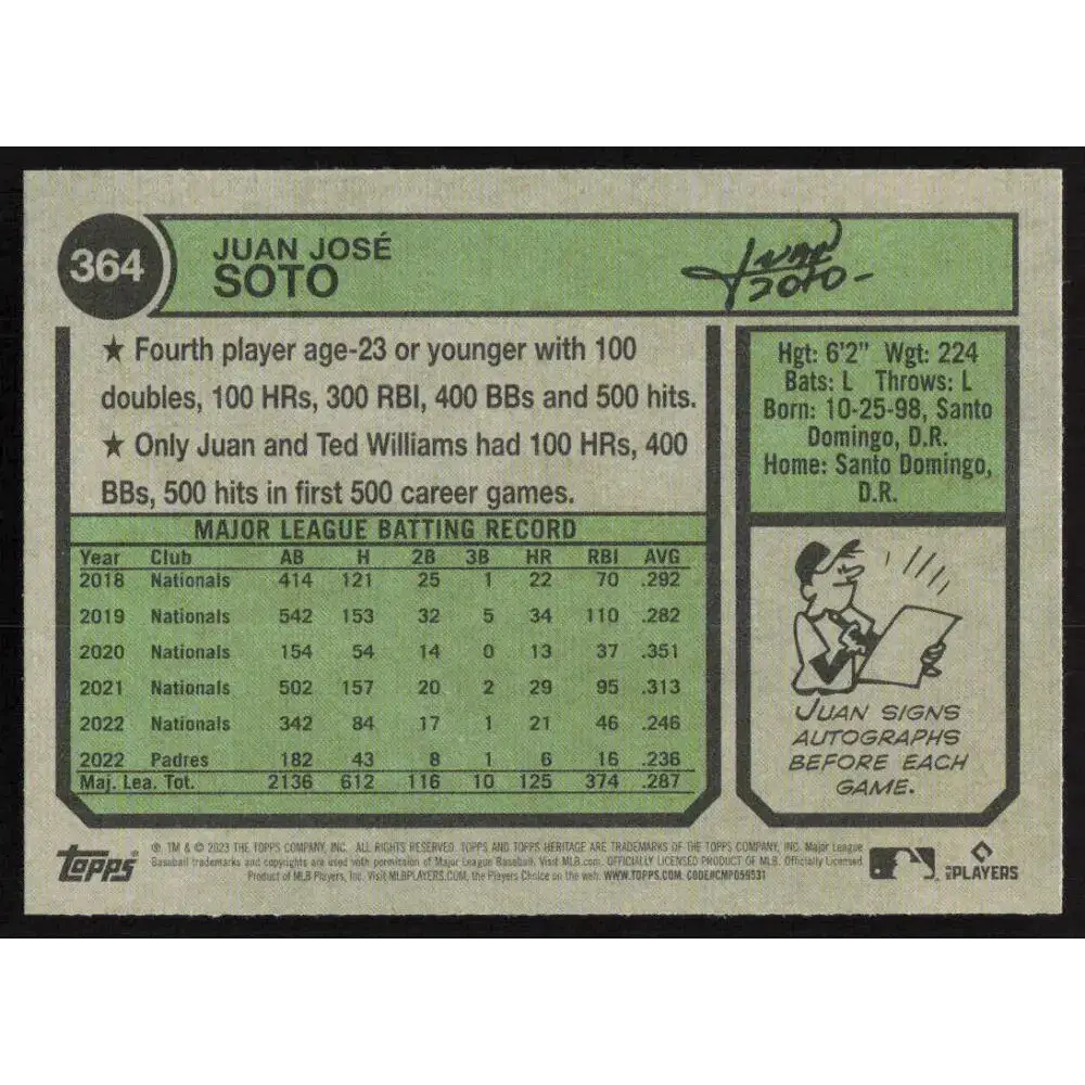 2023 Topps Heritage #364 Juan Soto NM-MT San Diego Padres Baseball Card