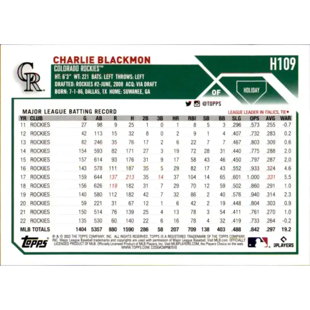 2023 Topps Holiday #H109 Charlie Blackmon NM-MT Colorado Rockies Baseball Card - Baseball Card Single