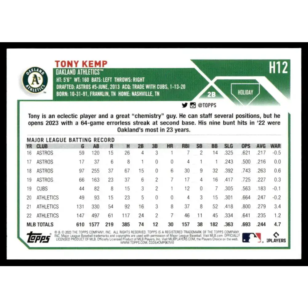 2023 Topps Holiday #H12 Tony Kemp NM-MT Oakland Athletics Baseball Card - Baseball Card Single