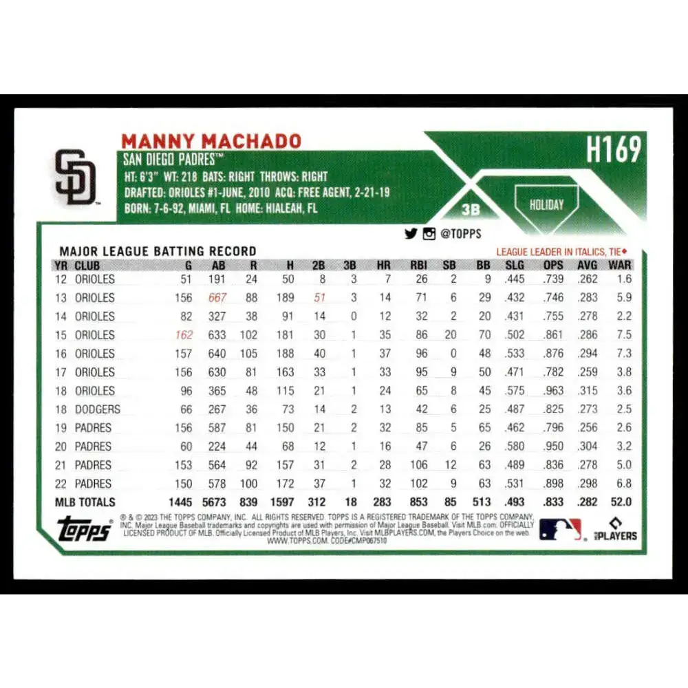 2023 Topps Holiday #H169 Manny Machado NM-MT San Diego Padres Baseball Card - Baseball Card Single