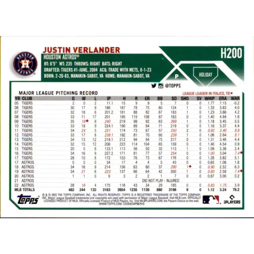 2023 Topps Holiday #H200 Justin Verlander NM-MT Houston Astros Baseball Card - Baseball Card Single