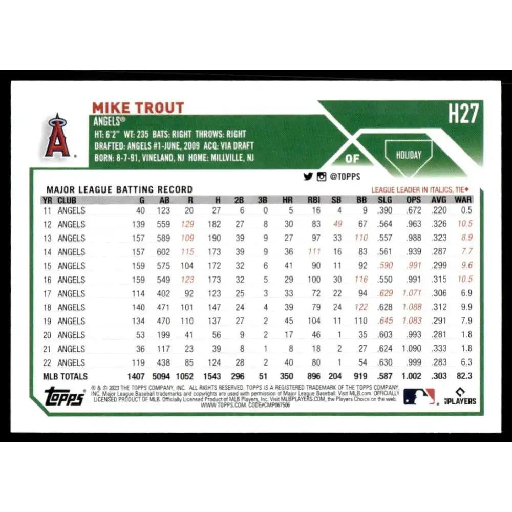 2023 Topps Holiday #H27 Mike Trout NM-MT Los Angeles Angels Baseball Card - Baseball Card Single