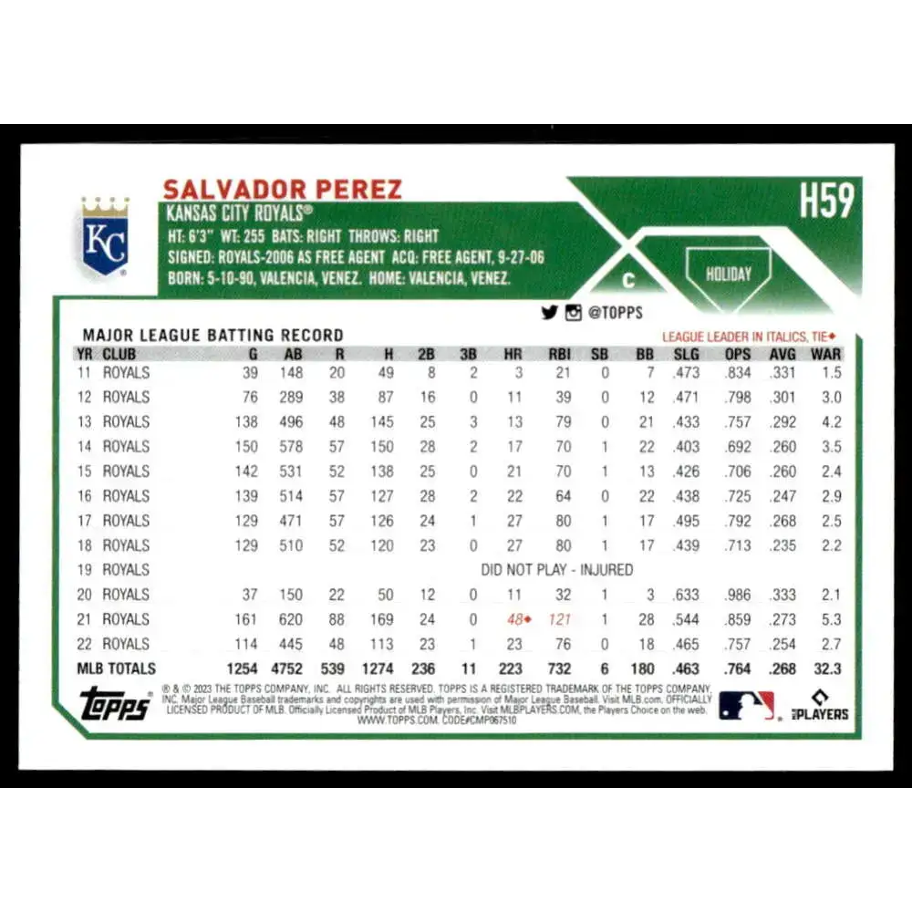2023 Topps Holiday #H59 Salvador Perez NM-MT Kansas City Royals Baseball Card - Baseball Card Single