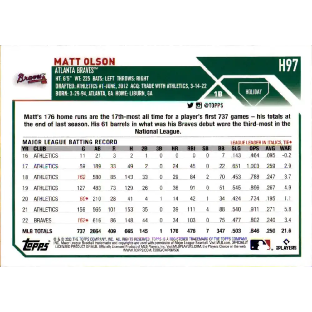 2023 Topps Holiday #H97 Matt Olson NM-MT Atlanta Braves Baseball Card - Baseball Card Single