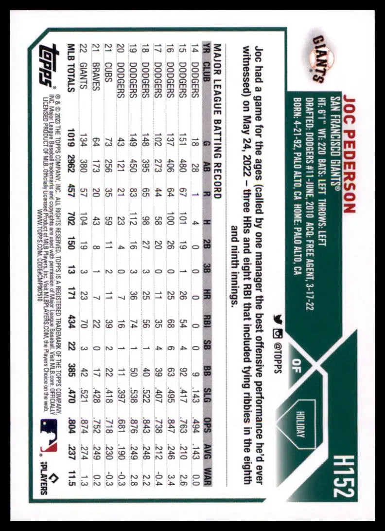 2023 Topps Holiday Joc Pederson H152 San Francisco Giants NM - Baseball Card Single