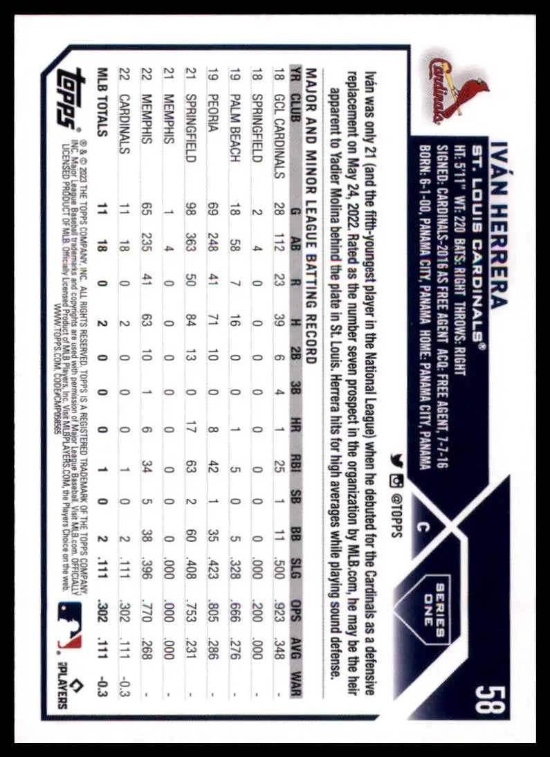2023 Topps Iván Herrera RC 58 St. Louis Cardinals Baseball NM - Baseball Card Single