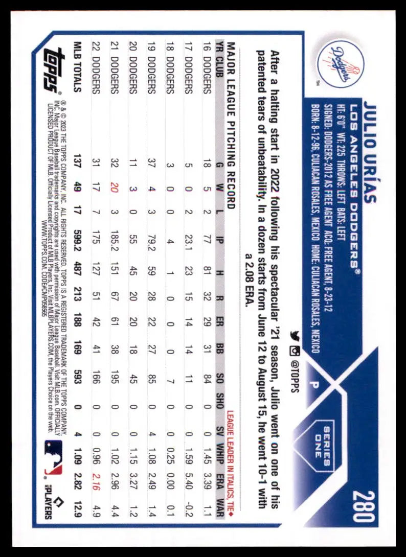 2023 Topps Julio Urías 280 Los Angeles Dodgers Baseball NM - Baseball Card Single