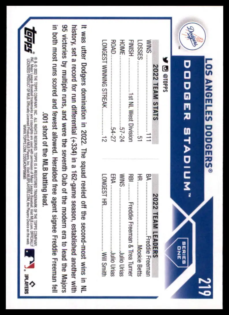 2023 Topps Los Angeles Dodgers 219 Los Angeles Dodgers Baseball NM - Baseball Card Single