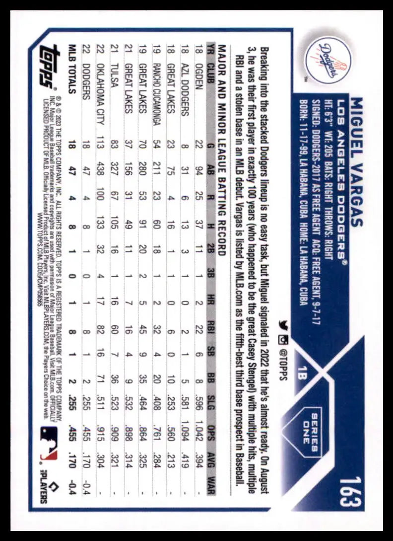 2023 Topps Miguel Vargas RC 163 Los Angeles Dodgers Baseball NM - Baseball Card Single