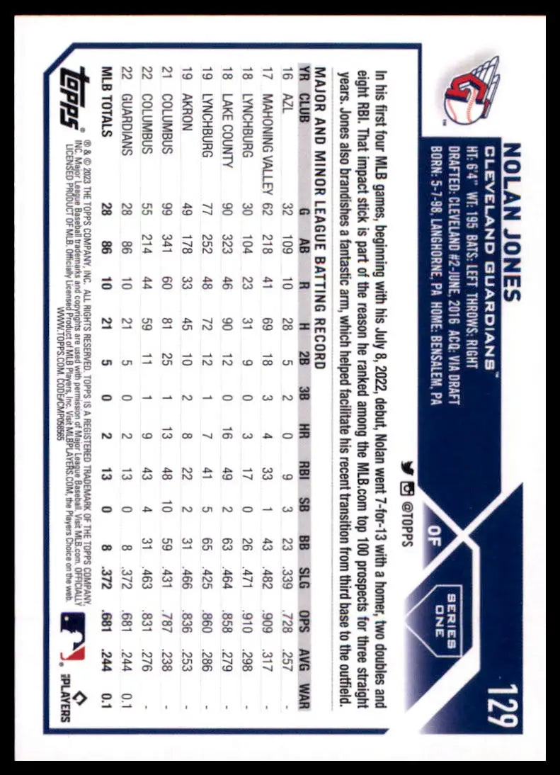 2023 Topps Nolan Jones RC 129 Cleveland Guardians Baseball NM - Baseball Card Single