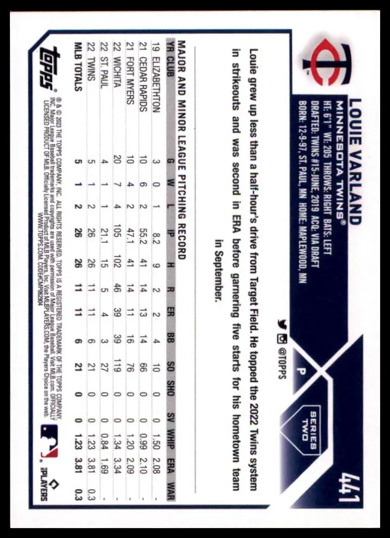 2023 Topps - Rainbow Foil Louie Varland 441 Minnesota Twins Baseball NM - Baseball Card Single