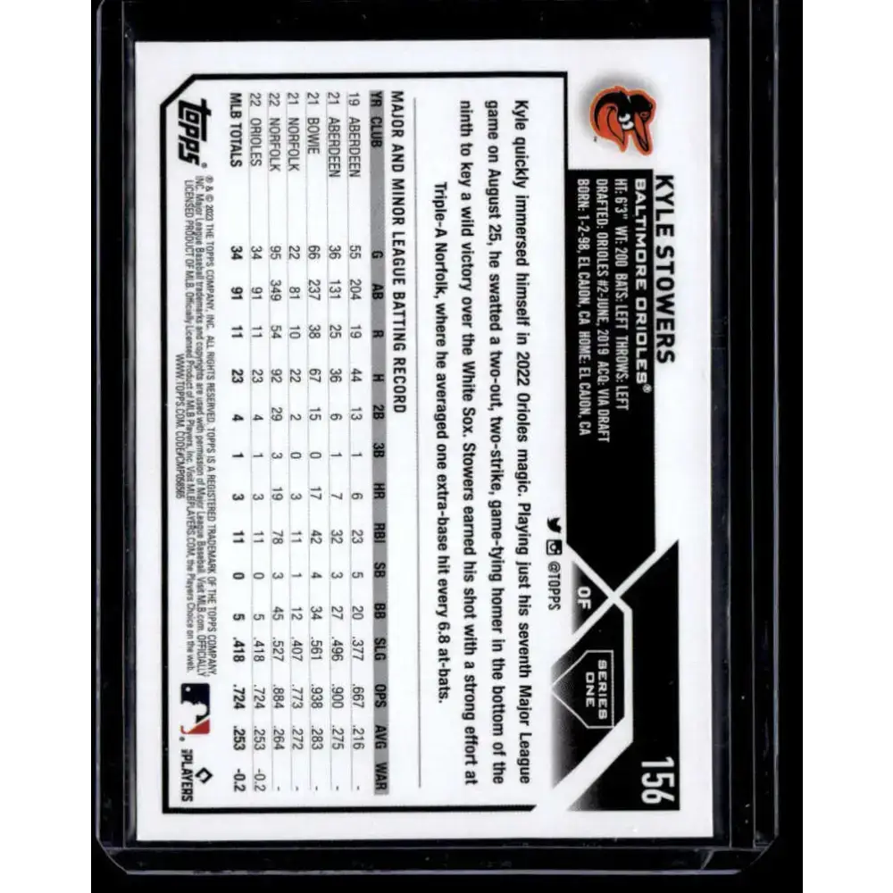2023 Topps Royal Blue #156 Kyle Stowers NM-MT RC Rookie Baltimore Orioles Baseball Card - Baseball Card Single
