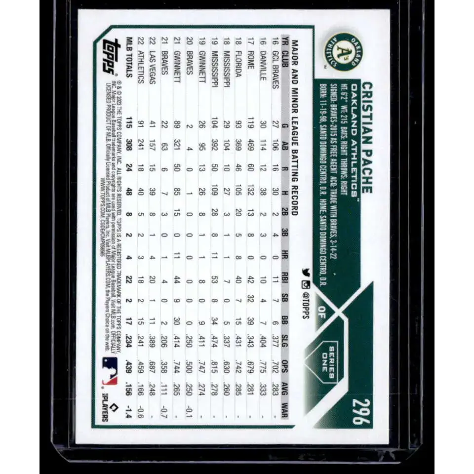 2023 Topps Royal Blue #296 Cristian Pache NM-MT Oakland Athletics Baseball Card - Baseball Card Single
