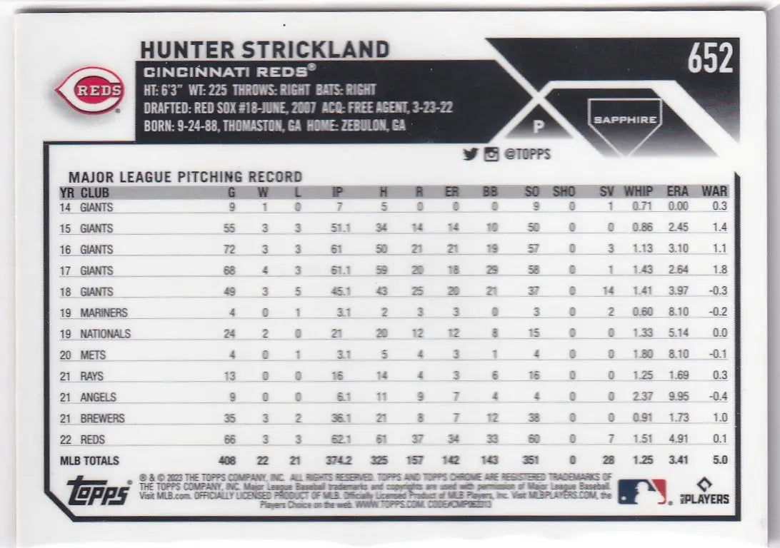 2023 TOPPS SAPPHIRE #652 HUNTER STRICKLAND GOLD 36/50- CINCINNATI REDS - Baseball Card Single