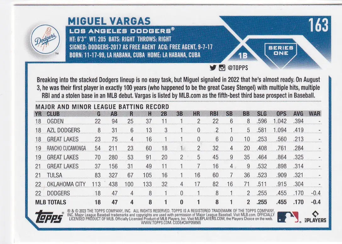2023 TOPPS SERIES ONE #163 MIGUEL VARGAS- LOS ANGELES DODGERS - Baseball Card Single