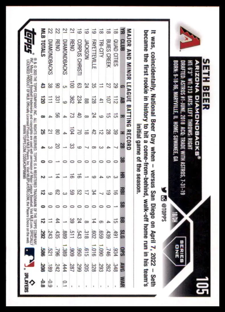 2023 Topps Seth Beer 105 Arizona Diamondbacks Baseball NM - Baseball Card Single