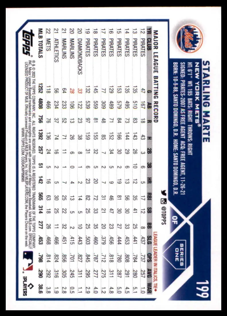 2023 Topps Starling Marte 199 New York Mets Baseball NM - Baseball Card Single