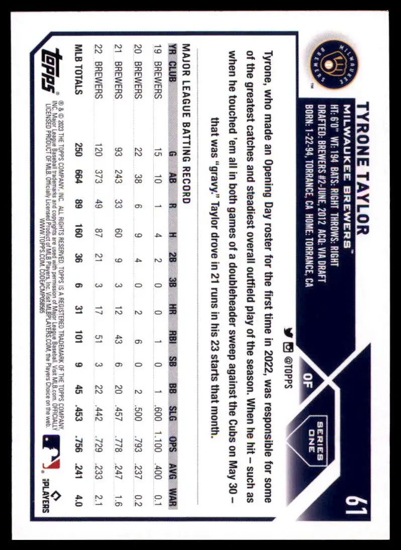 2023 Topps Tyrone Taylor 61 Milwaukee Brewers Baseball NM - Baseball Card Single