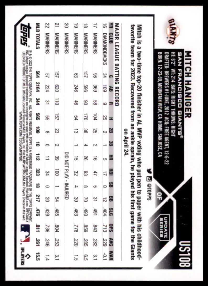 2023 Topps Update - Black Mitch Haniger US108 /72 San Francisco Giants NM - Baseball Card Single
