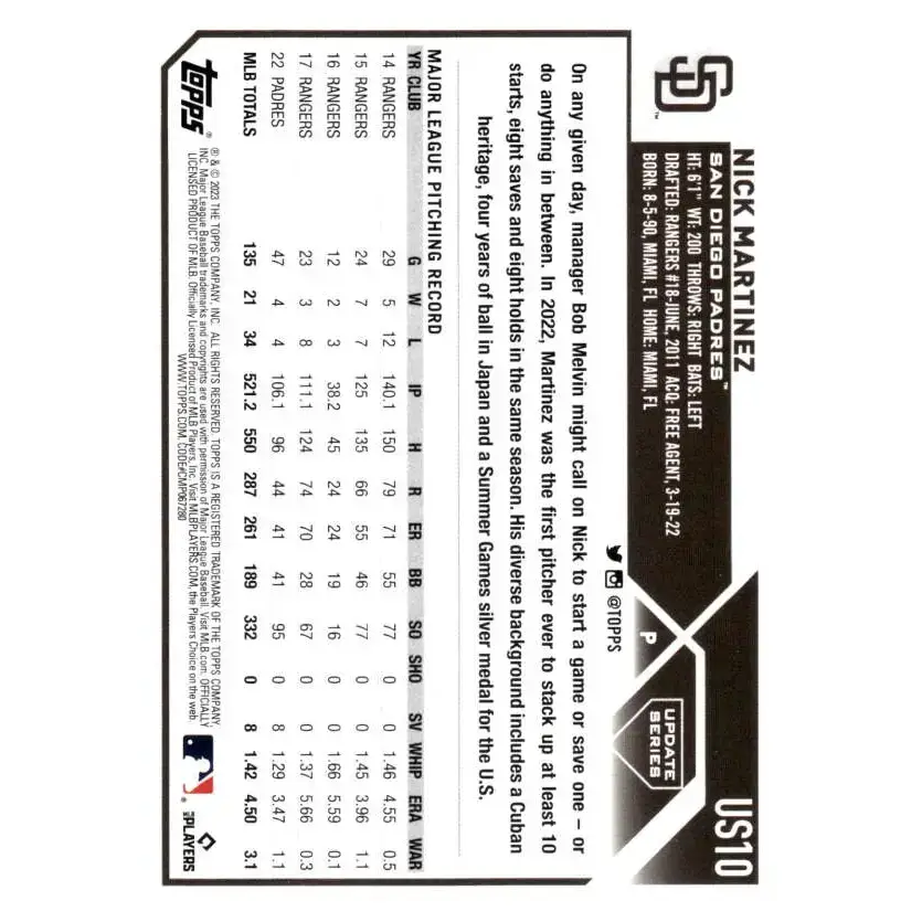 2023 Topps Update Series #US10 Nick Martinez NM-MT San Diego Padres Baseball Card - Baseball Card Single