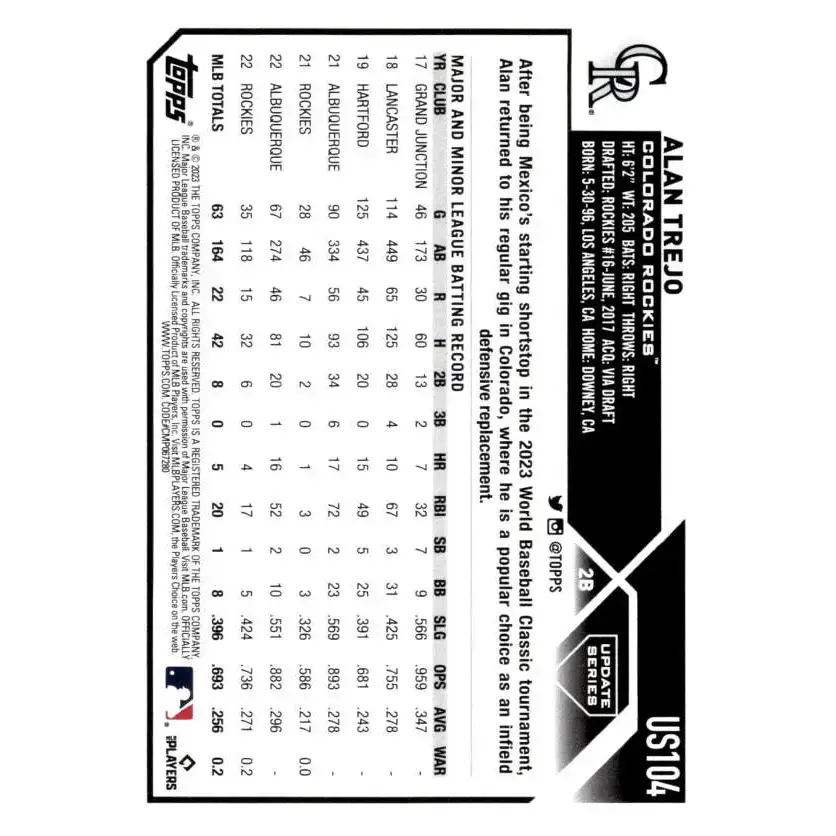 2023 Topps Update Series #US104 Alan Trejo NM-MT Colorado Rockies Baseball Card - Baseball Card