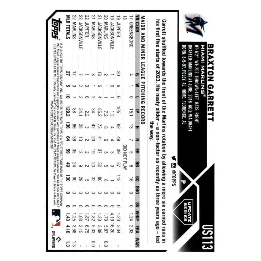 2023 Topps Update Series #US113 Braxton Garrett NM-MT Miami Marlins Baseball Card - Baseball Card