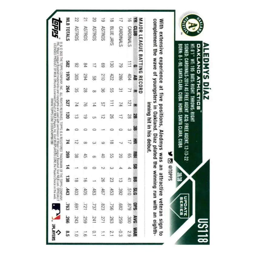 2023 Topps Update Series #US118 Aledmys Diaz NM-MT Oakland Athletics Baseball Card - Baseball Card Single
