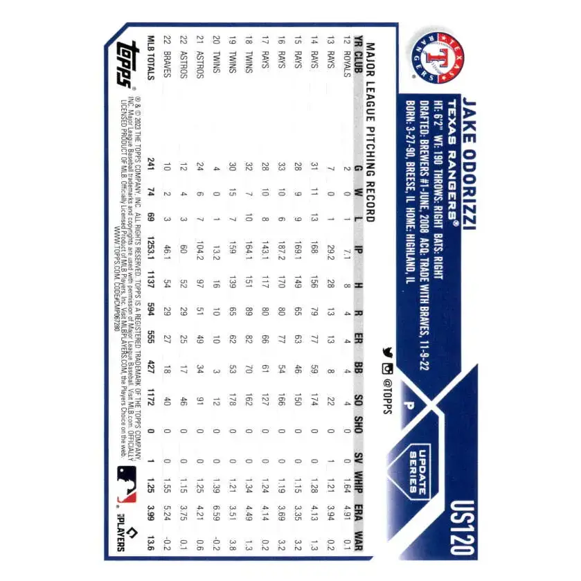 2023 Topps Update Series #US120 Jake Odorizzi NM-MT Texas Rangers Baseball Card - Baseball Card Single
