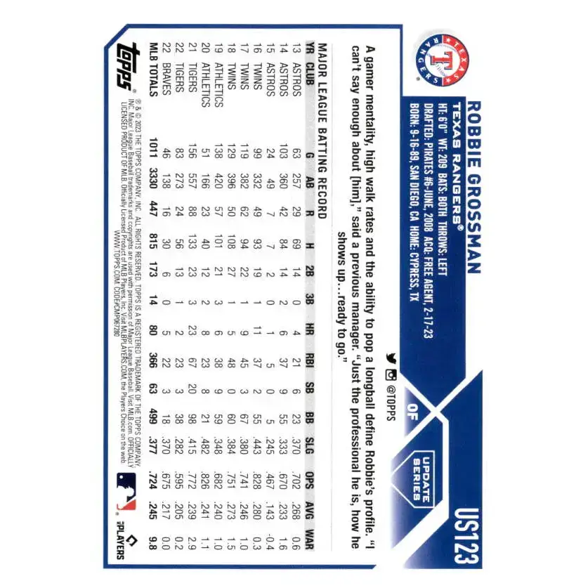 2023 Topps Update Series #US123 Robbie Grossman NM-MT Texas Rangers Baseball Card - Baseball Card Single