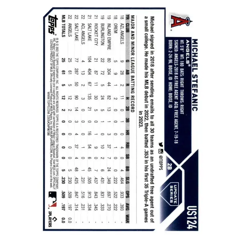 2023 Topps Update Series #US124 Michael Stefanic NM-MT RC Rookie Los Angeles Angels Baseball Card - Baseball Card Single