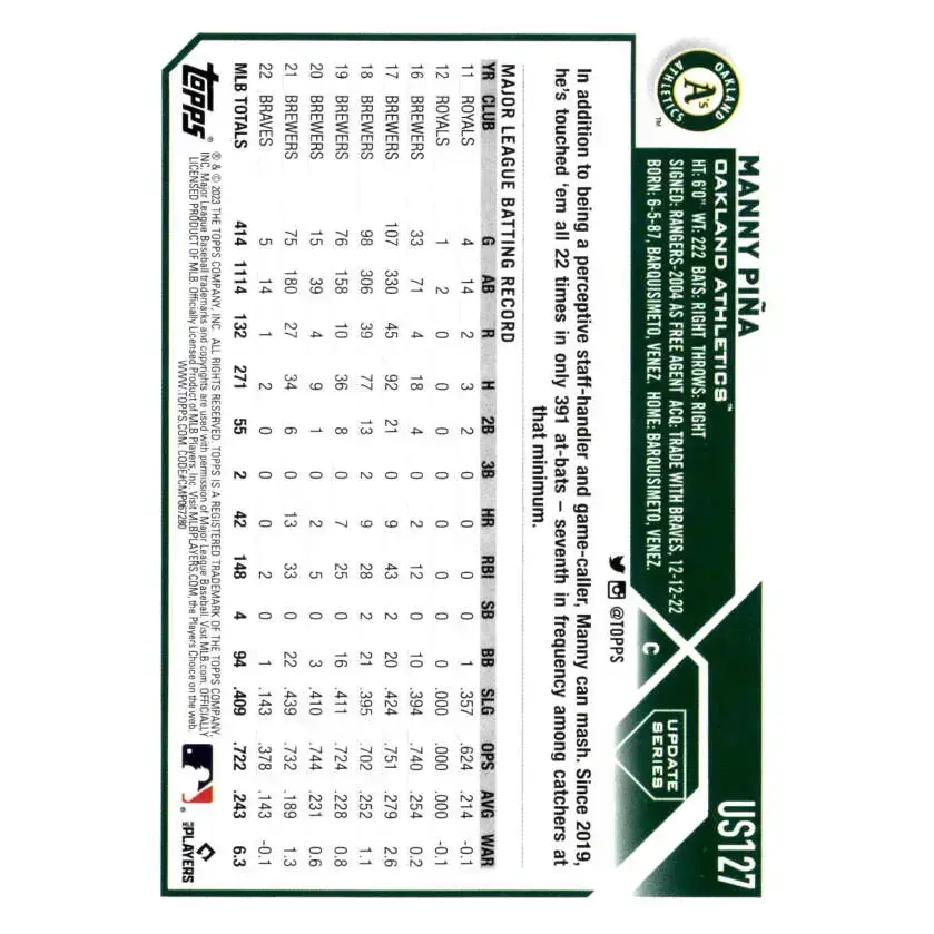 2023 Topps Update Series #US127 Manny Pina NM-MT Oakland Athletics Baseball Card - Baseball Card Single
