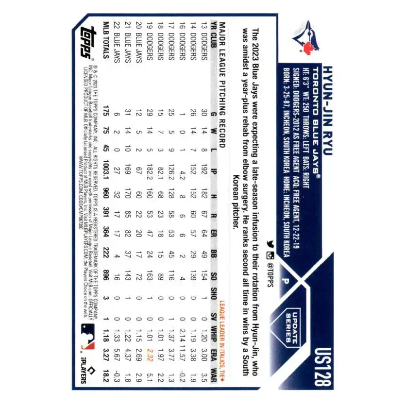 2023 Topps Update Series #US128 Hyun-Jin Ryu NM-MT Toronto Blue Jays Baseball Card - Baseball Card