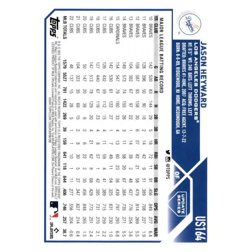 2023 Topps Update Series #US164 Jason Heyward NM-MT Los Angeles Dodgers Baseball Card - Baseball Card